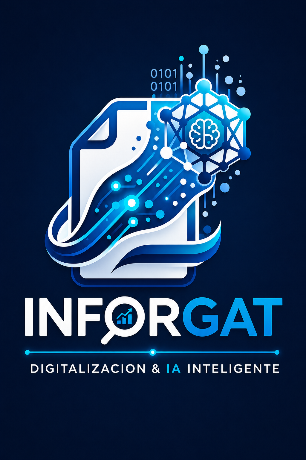 INFORGAT